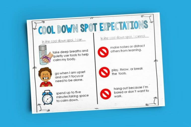 CalmDownCornerExpectationsFreePoster Differentiated Teaching