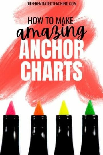 paraphrasing and summarizing anchor chart